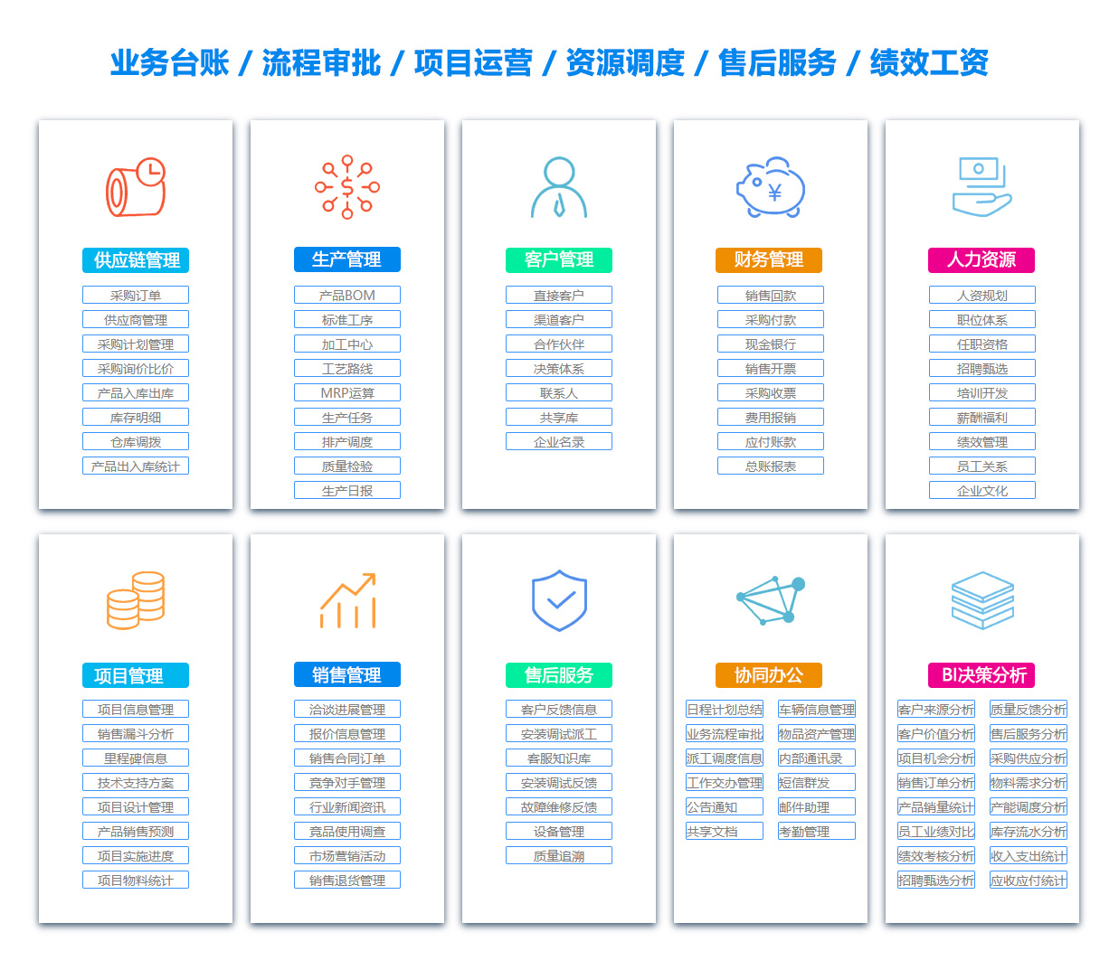 毕节OA办公管理软件 毕节OA办公管理软件